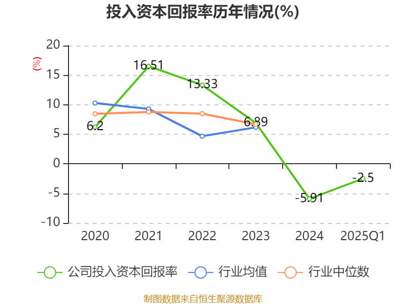 信宇人龙虎榜：营业部净买入2351.09万元