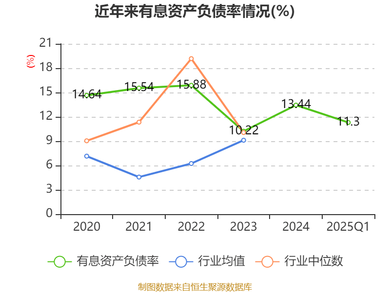 信宇人龙虎榜：营业部净买入2351.09万元