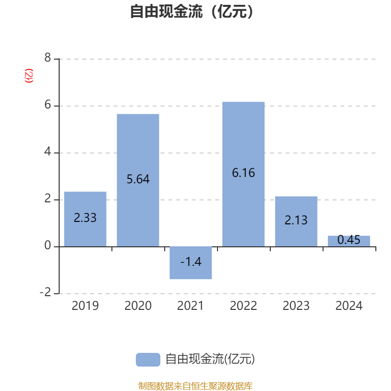 电连技术6月13日大宗交易成交720.45万元
