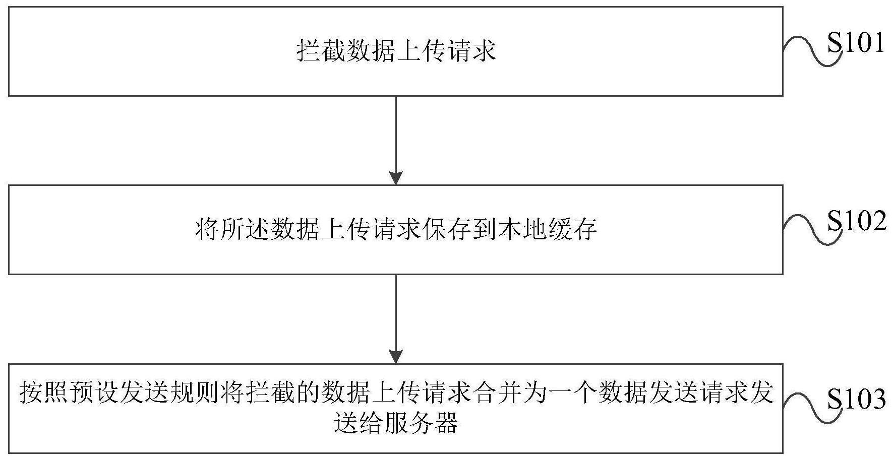 工商银行获得发明专利授权：“脚本纠错处理方法及装置”