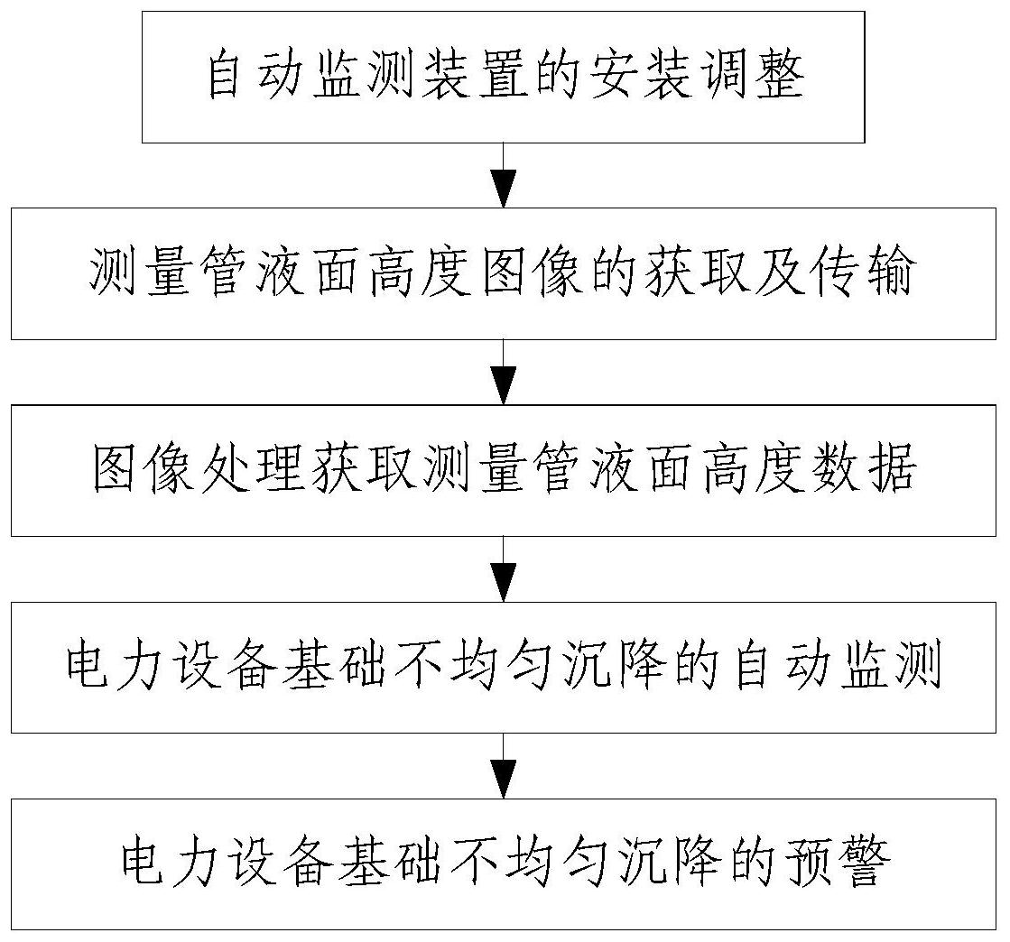工商银行获得发明专利授权：“一种非法集资风险预测模型的训练方法、装置及设备”