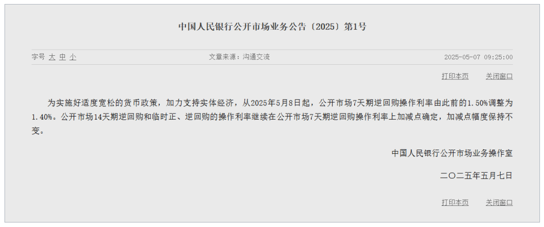 央行今日开展2420亿元7天逆回购操作 操作利率1.4%