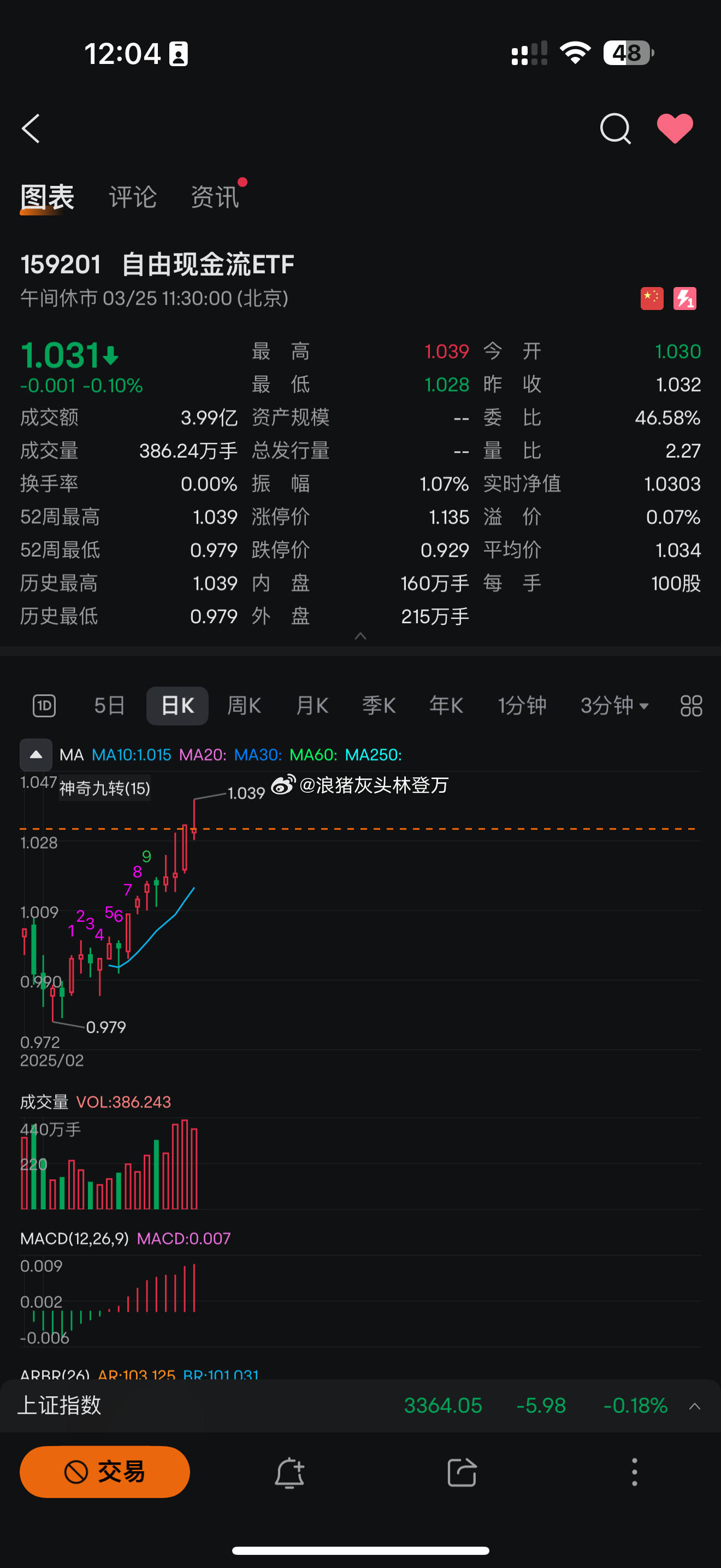 短期资金或流向红利等防御性板块，低费率的自由现金流ETF（159201）布局价值凸显