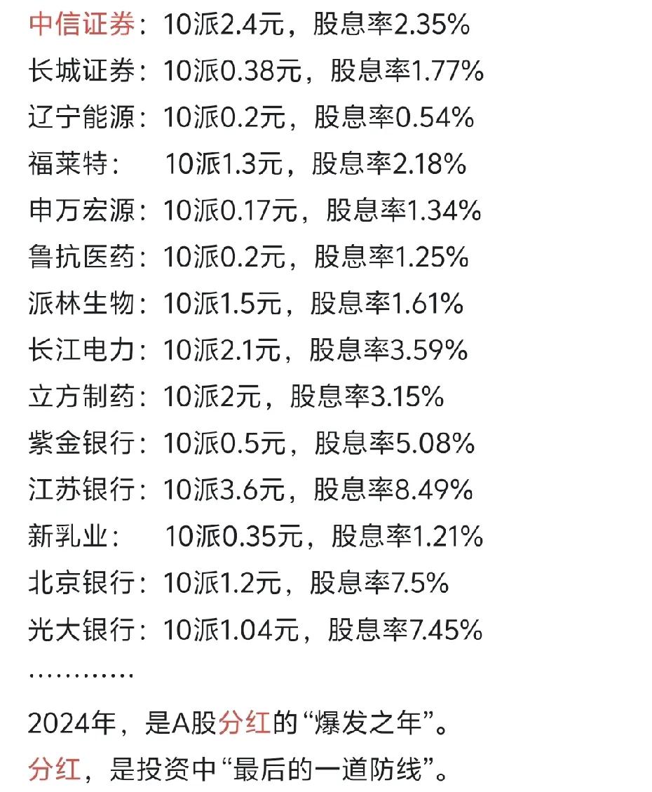 83只股即将实施分红（名单）