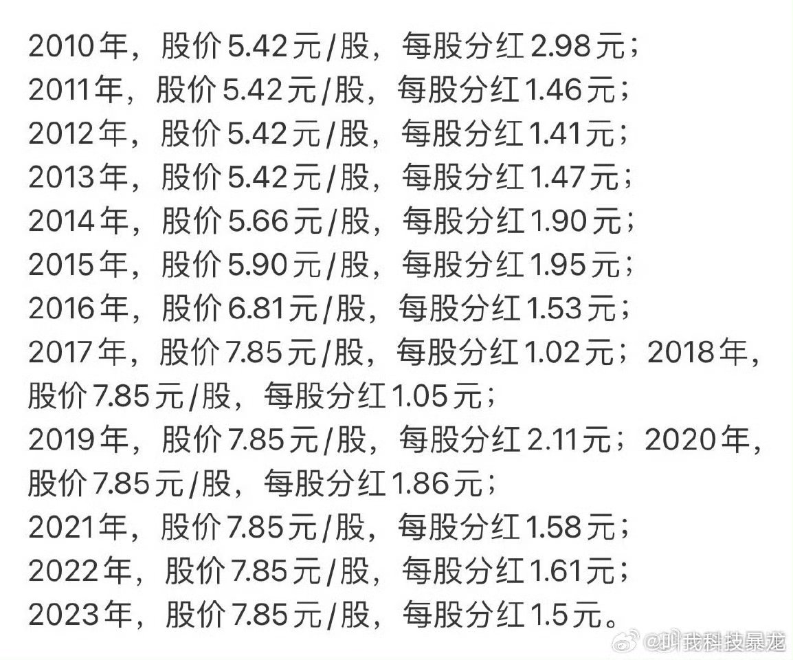 83只股即将实施分红（名单）