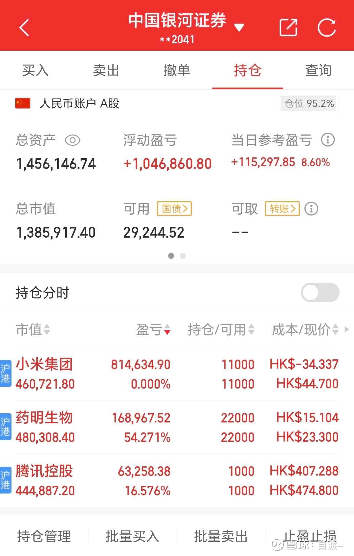 药明生物：主要股东配售现有股份