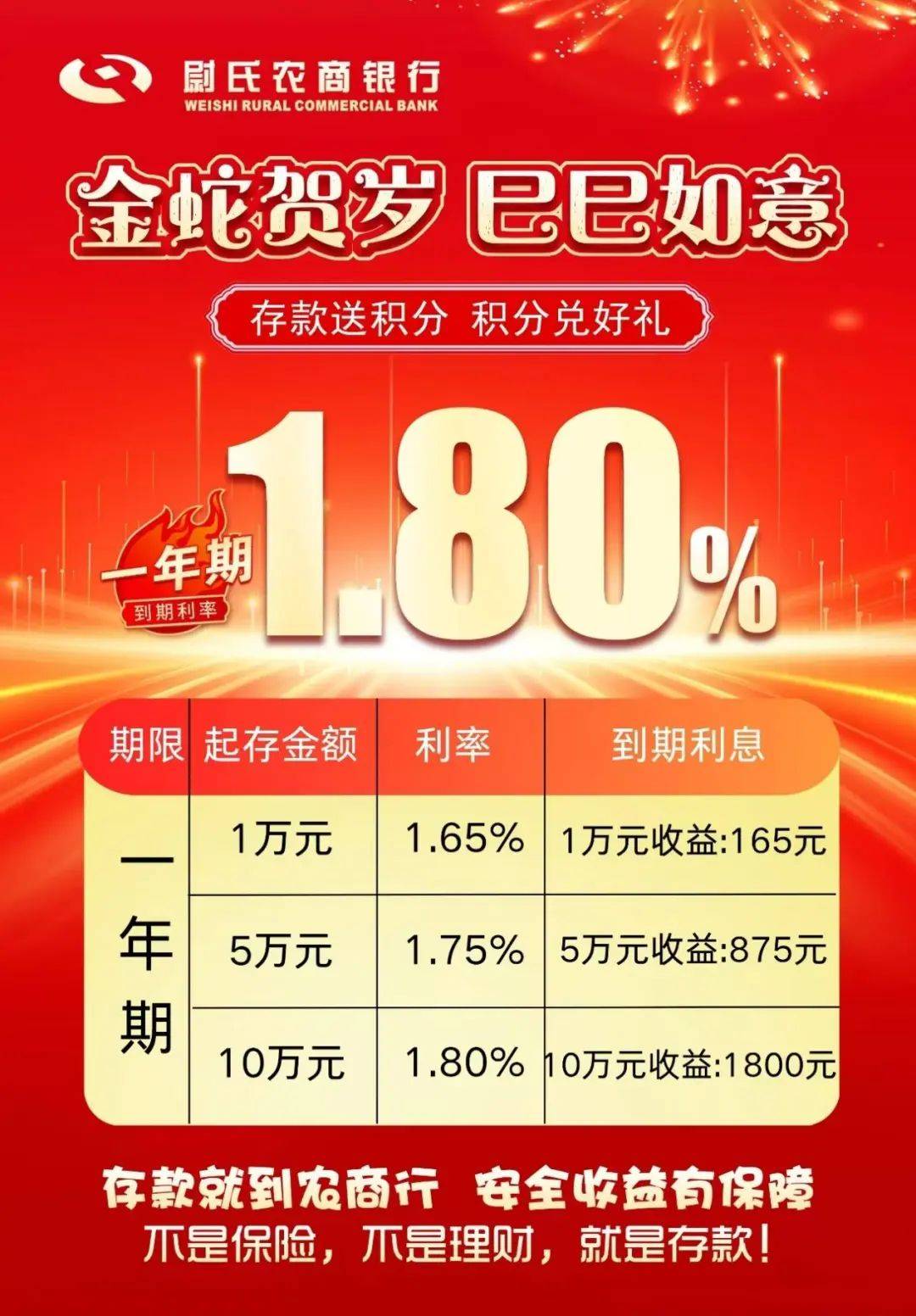 四大银行定增方案公布；多家银行消费贷利率将阶段性上调丨金融早参