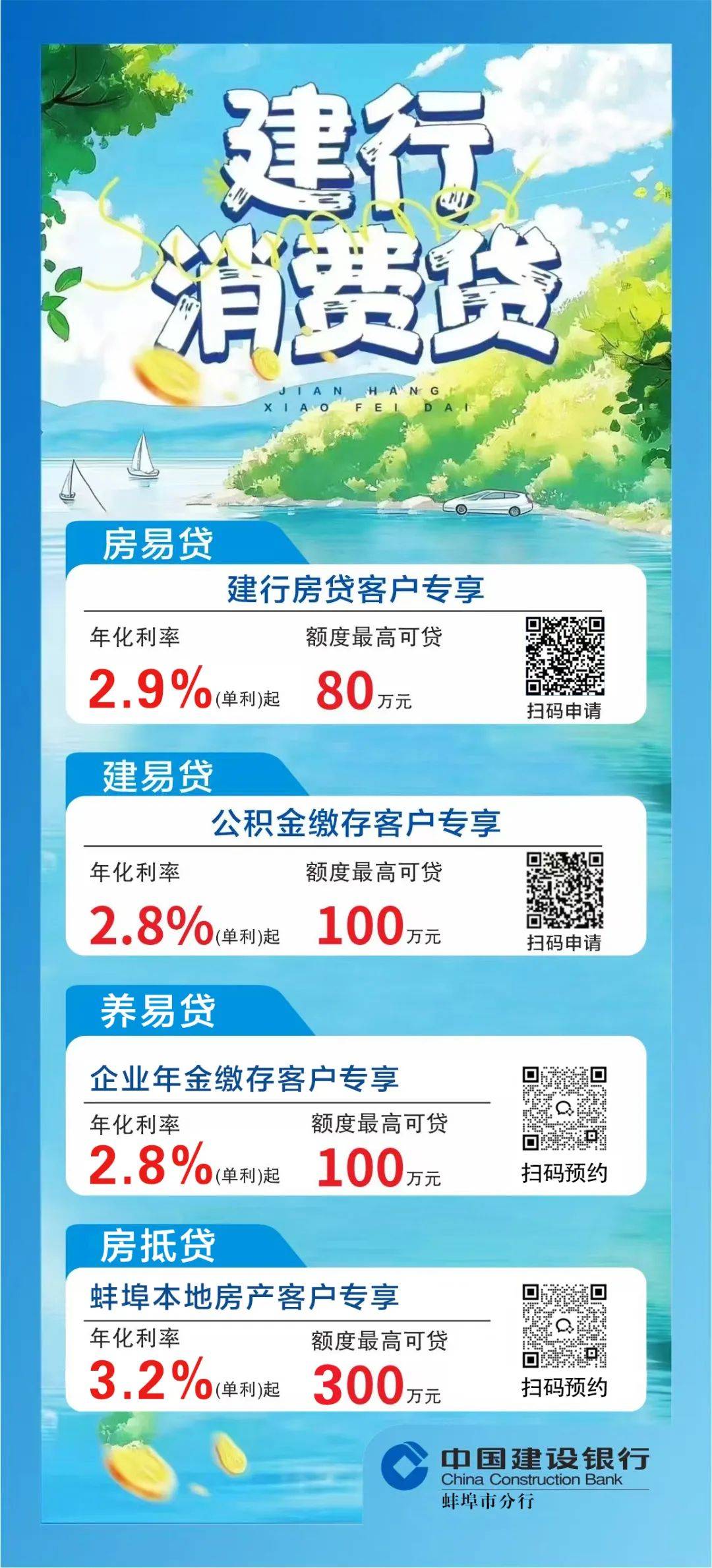 四大银行定增方案公布；多家银行消费贷利率将阶段性上调丨金融早参