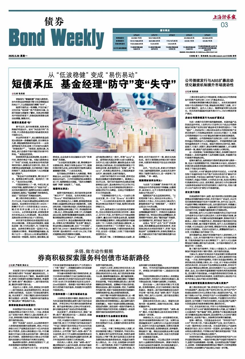 【走进科创债】200亿发行+ 180亿承销 工行这样助力债市“科技板”