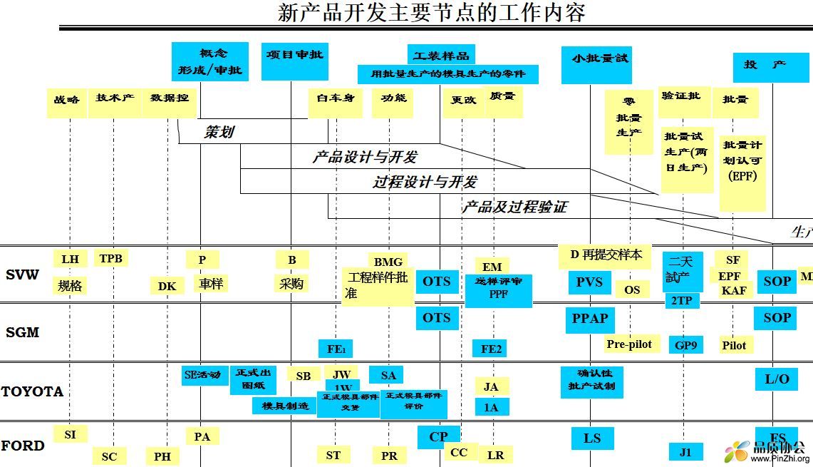 科力远：公司干法电极开发工作已完成阶段性的成功