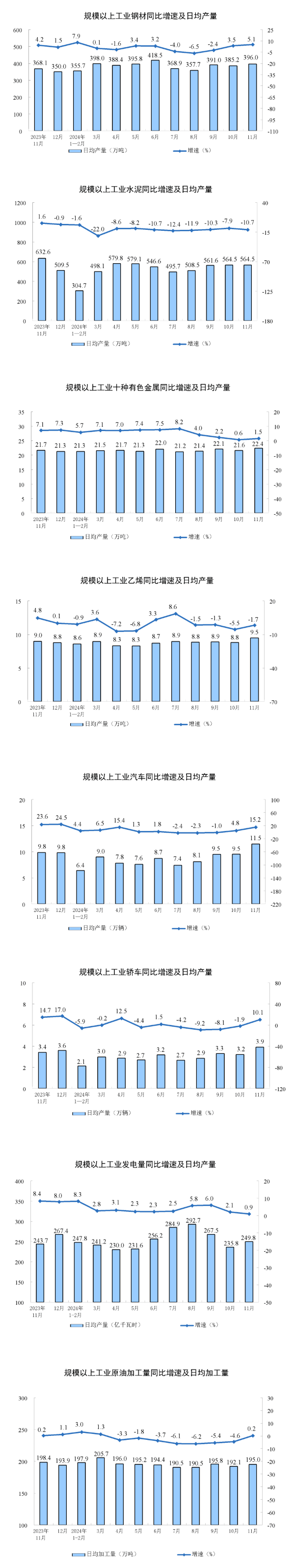 国家统计局：1―5月全国房地产开发投资36234亿元 同比下降10.7%