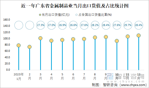 国家统计局：1―5月份全国固定资产投资增长3.7%