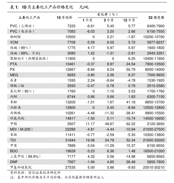 农林牧渔行业资金流出榜：中宠股份、巨星农牧等净流出资金居前