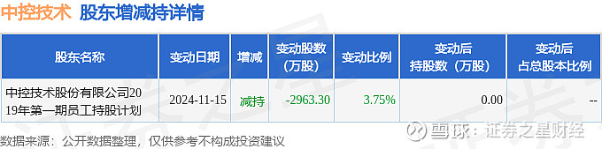 宗申动力现19笔大宗交易 均为折价成交