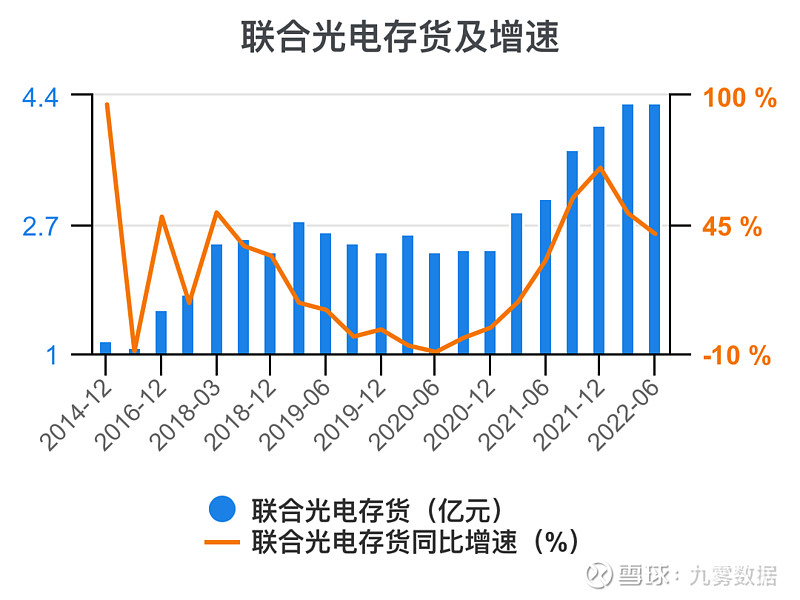 联合光电获得实用新型专利授权:“定焦镜头”