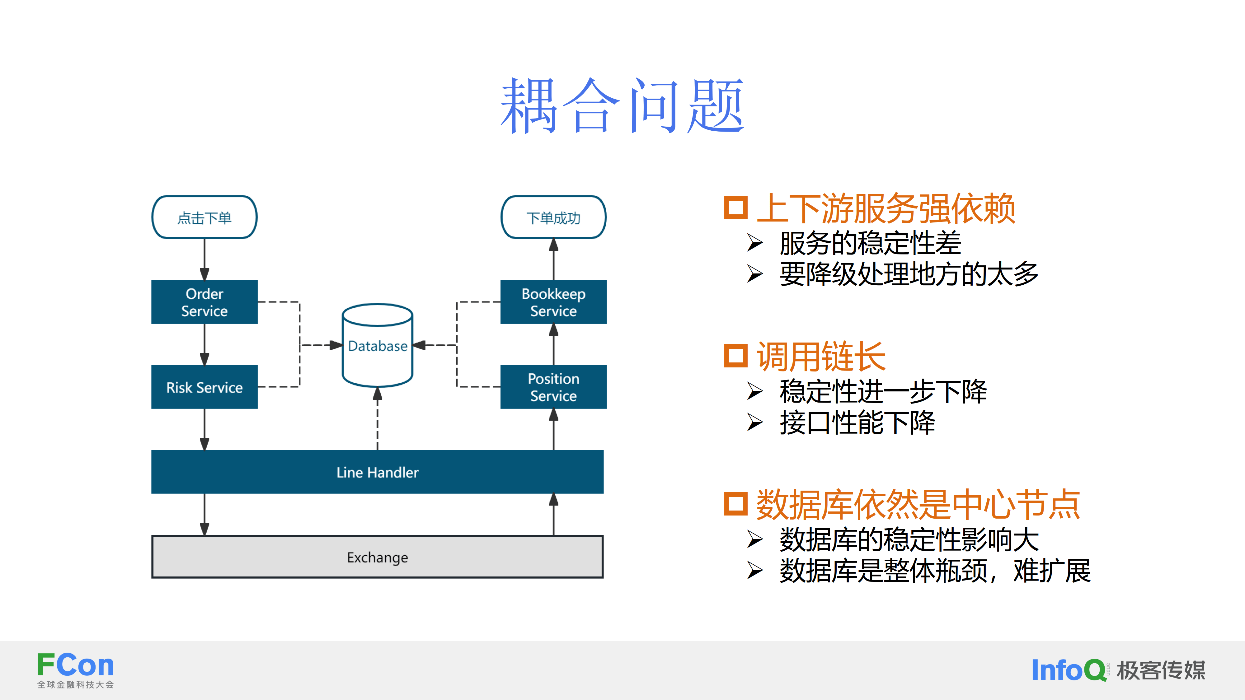 破局供应链挤压 制造业链主应发挥引领作用(一)