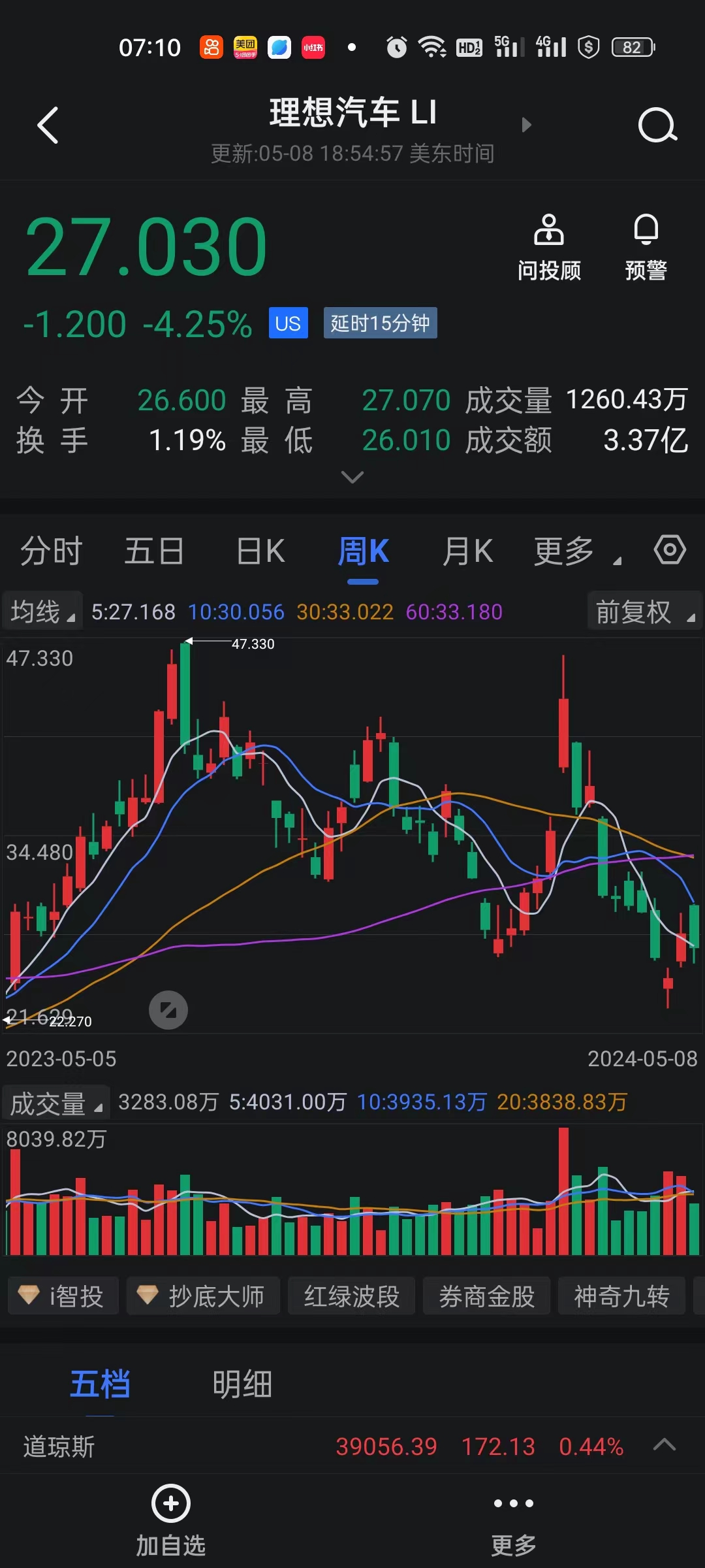 国内期货夜盘开盘 主力合约涨跌不一