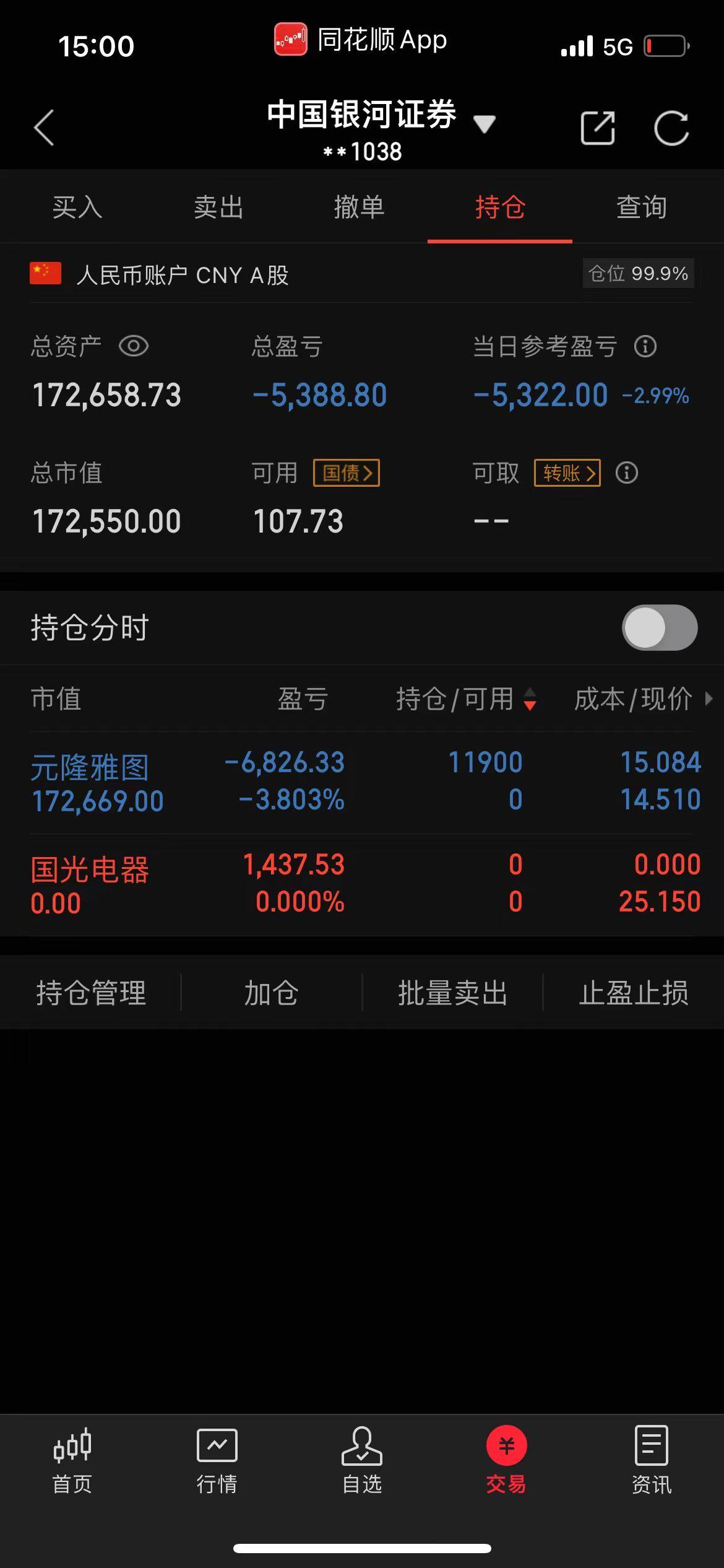12天8板元隆雅图：近期经营情况没有发生重大变化