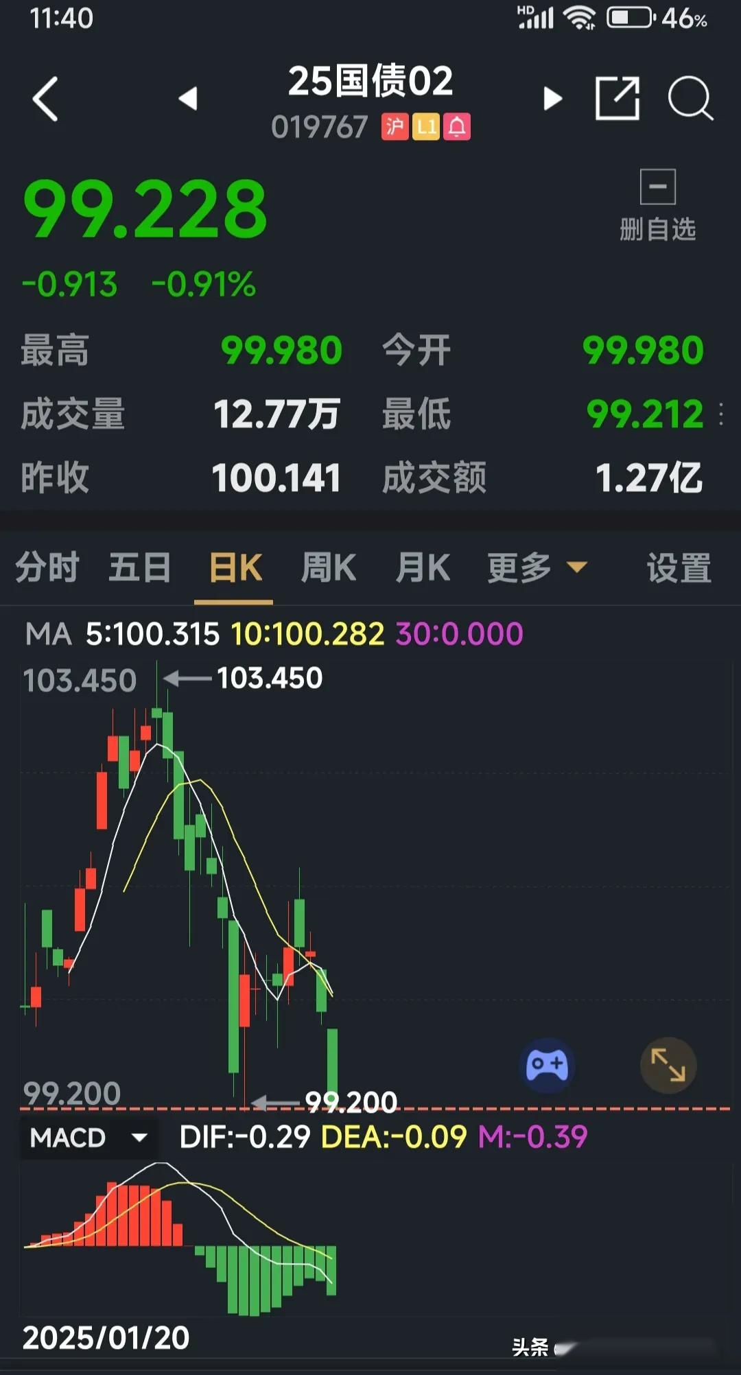 债市日报：6月17日