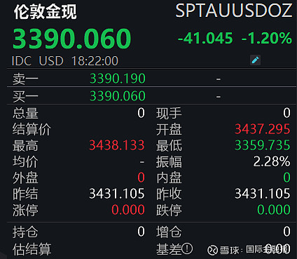 国家外汇管理局:首5月银行累计结汇67235亿元人民币 累计售汇70867亿元人民币