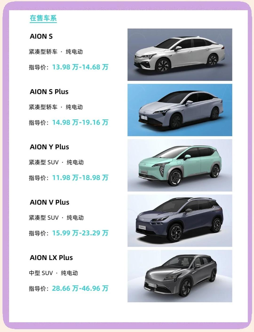 广汽集团小幅下跌 广汽埃安澄清网络谣言