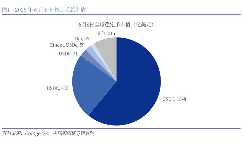 长亮科技：愿意与稳定币发行、运营以及监管机构进行合作