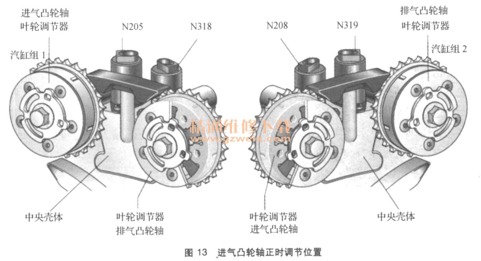 广汽集团获得发明专利授权：“一种发动机喷射控制方法、装置、存储介质及电子设备”