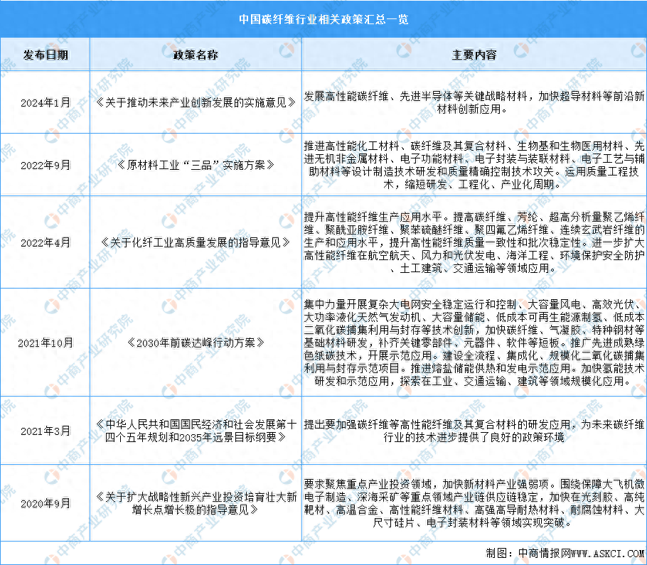 系列政策举措落地　高新技术成果产业化又迎新机遇