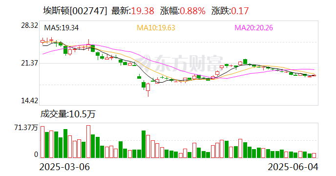蓝思科技:发行H股股票并在香港联交所上市获得中国证监会备案