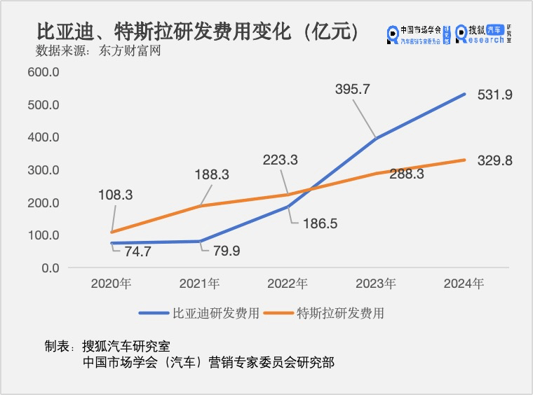 三年亏损超30亿，上海超硅冲刺科创板，两大核心产品“量增价减”毛利率仍告负