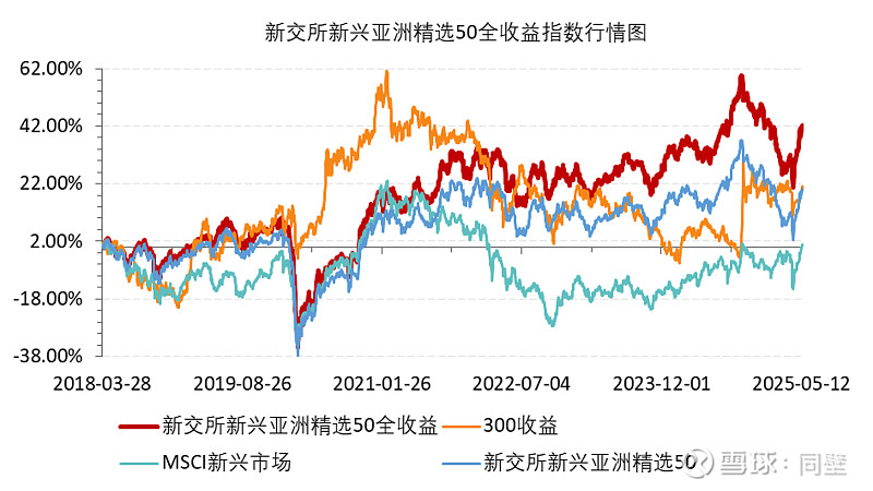 常山药业股价创新高，融资客抢先加仓