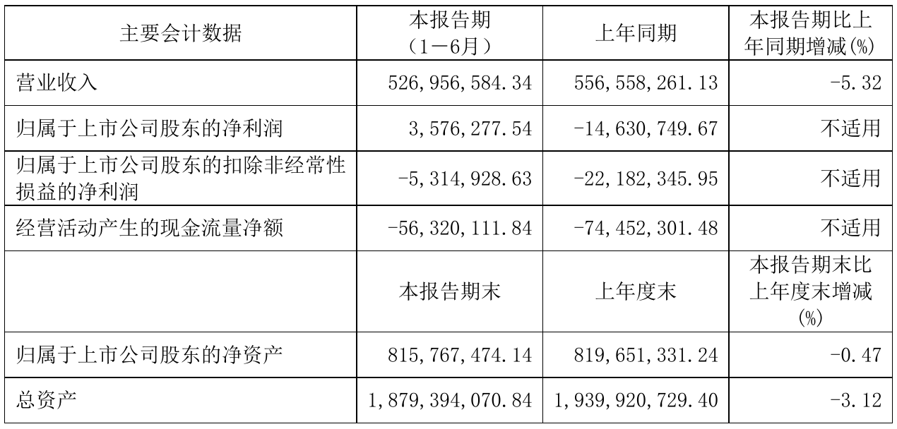 华脉科技获得发明专利授权:“一种交直流小母线安装机构”