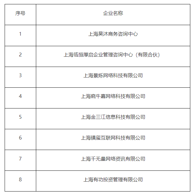 证监会主席吴清：支持用好浦东新区法规立法授权开展资本市场制度探索