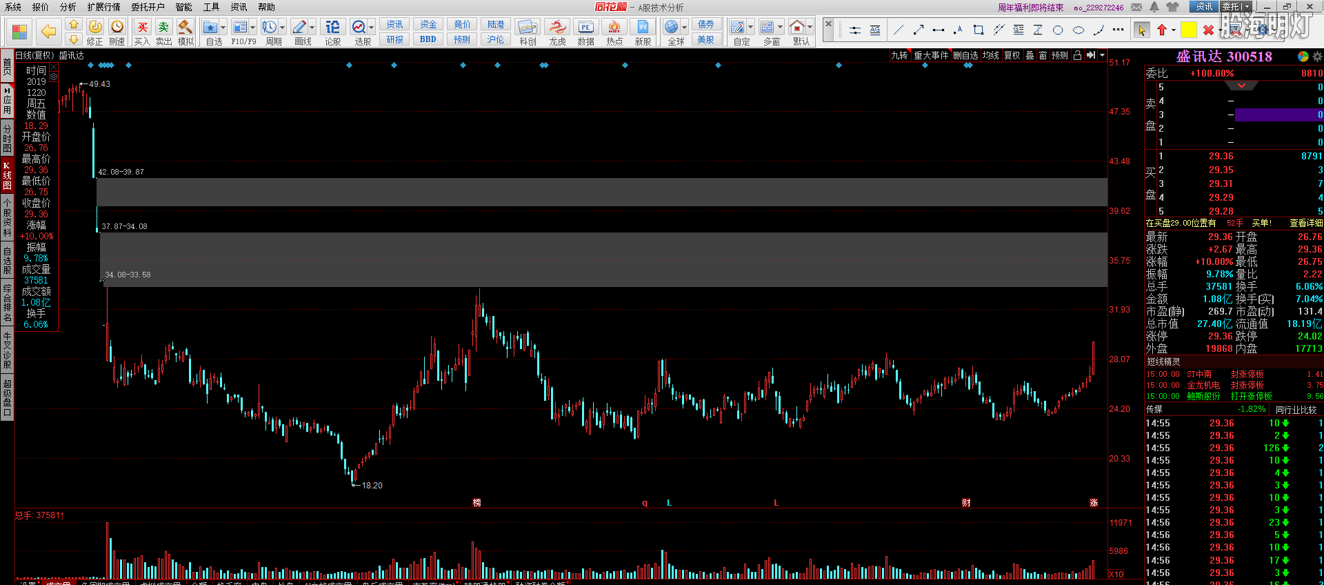 万通智控：公司商用车NLP传感器已逐步开始放量