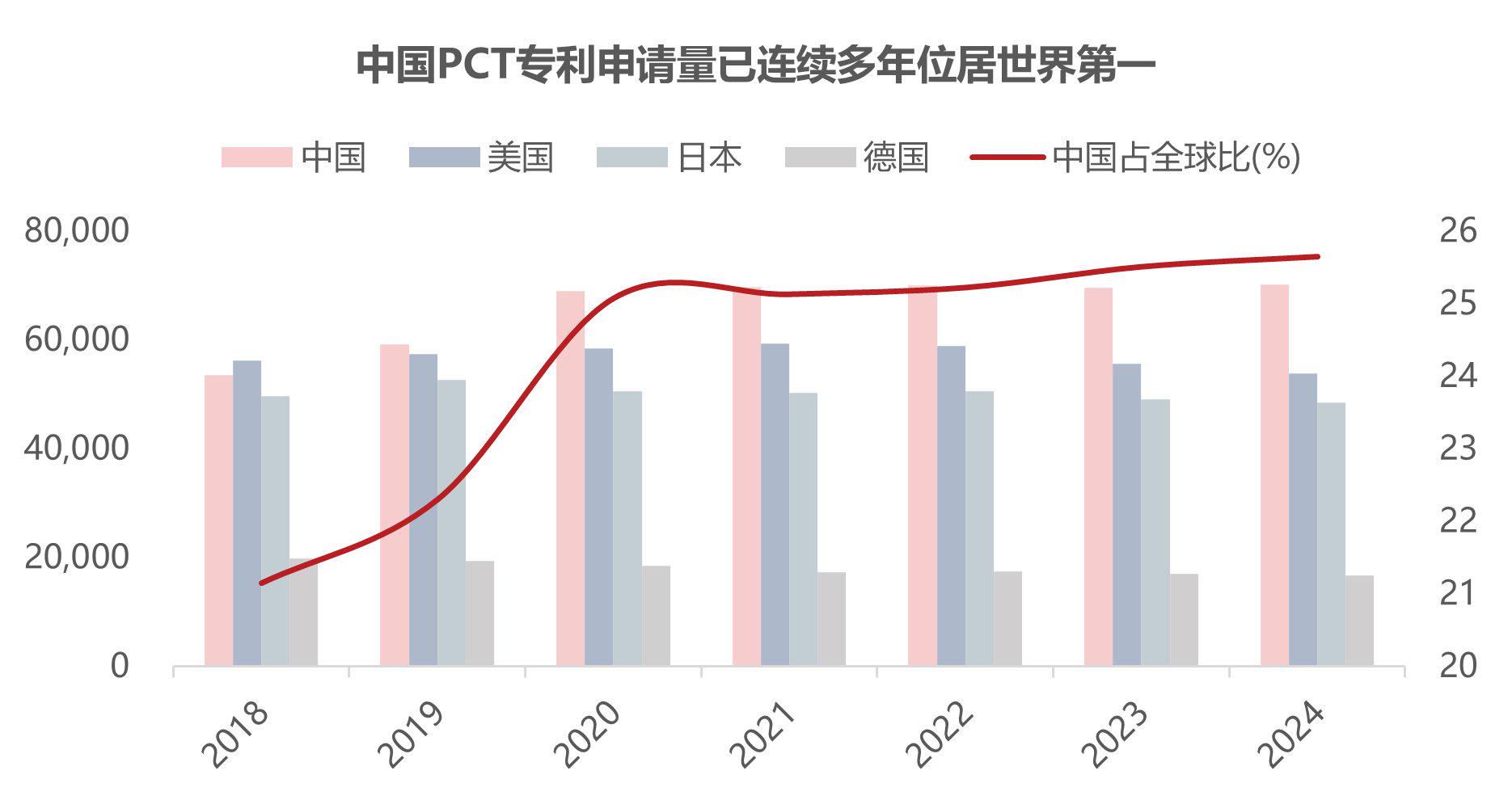科创板深化改革“1+6”政策落地 更好服务优质科技企业