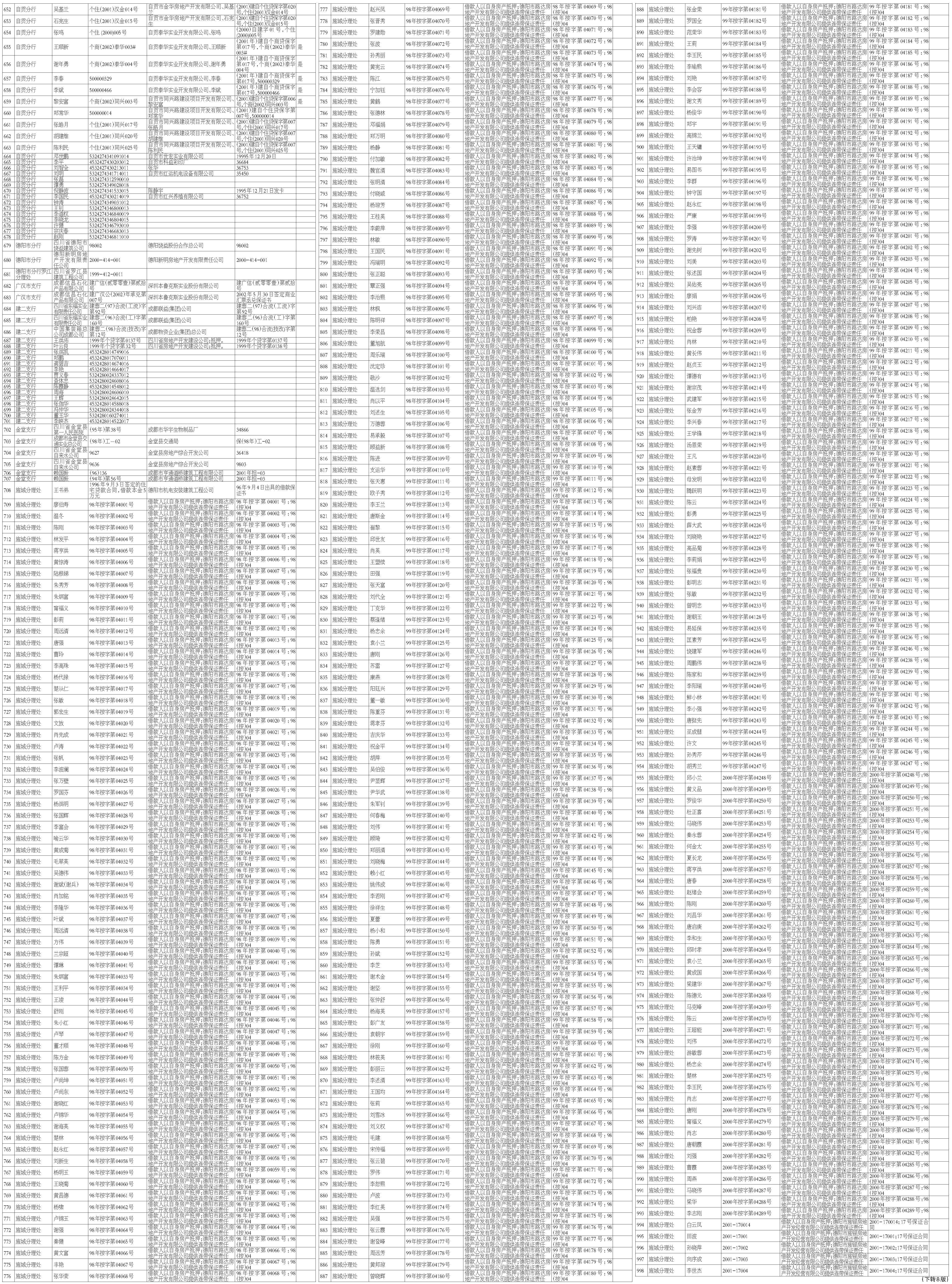债市公告精选（6月19日）|深圳特区建设涉21.317亿元合同纠纷诉讼并被冻结账户；广汇汽车服务延期披露年报至不晚于8月29日