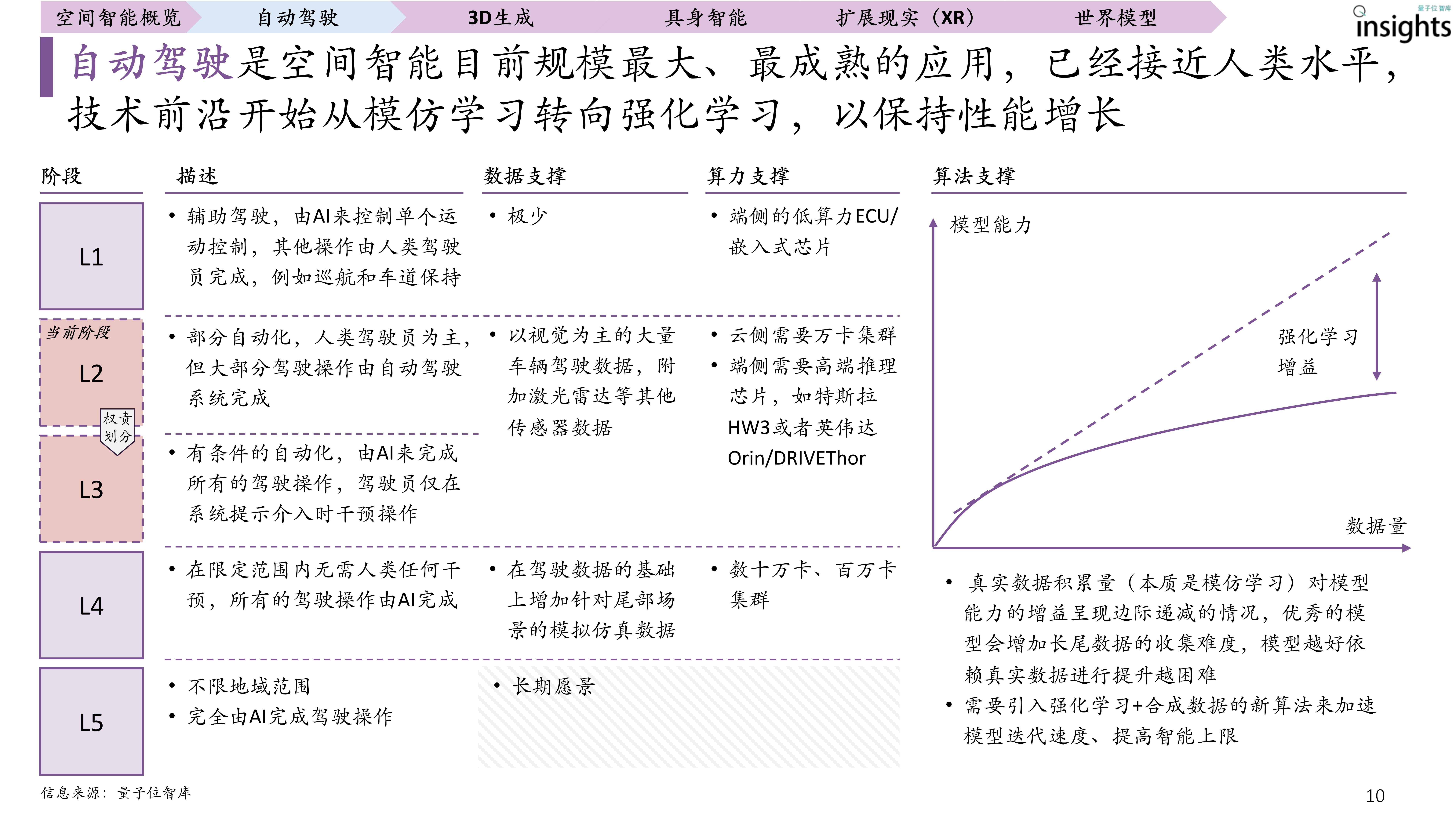 《数据智能研究报告（2025年）》发布