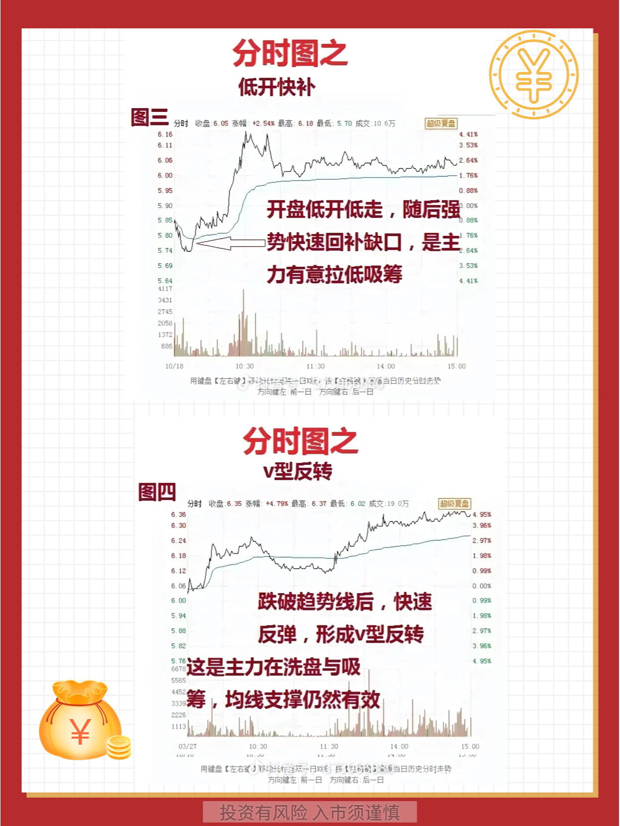南威软件：二级市场股价的波动受到多种因素的影响