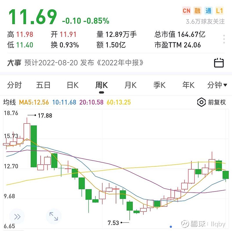 三星医疗(601567.SH):预中标1.43亿元国家电网招标采购项目