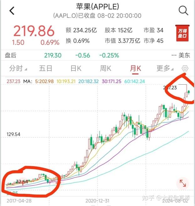 宝丽迪:苏州铕利合盛企业管理中心计划减持公司股份不超过150万股