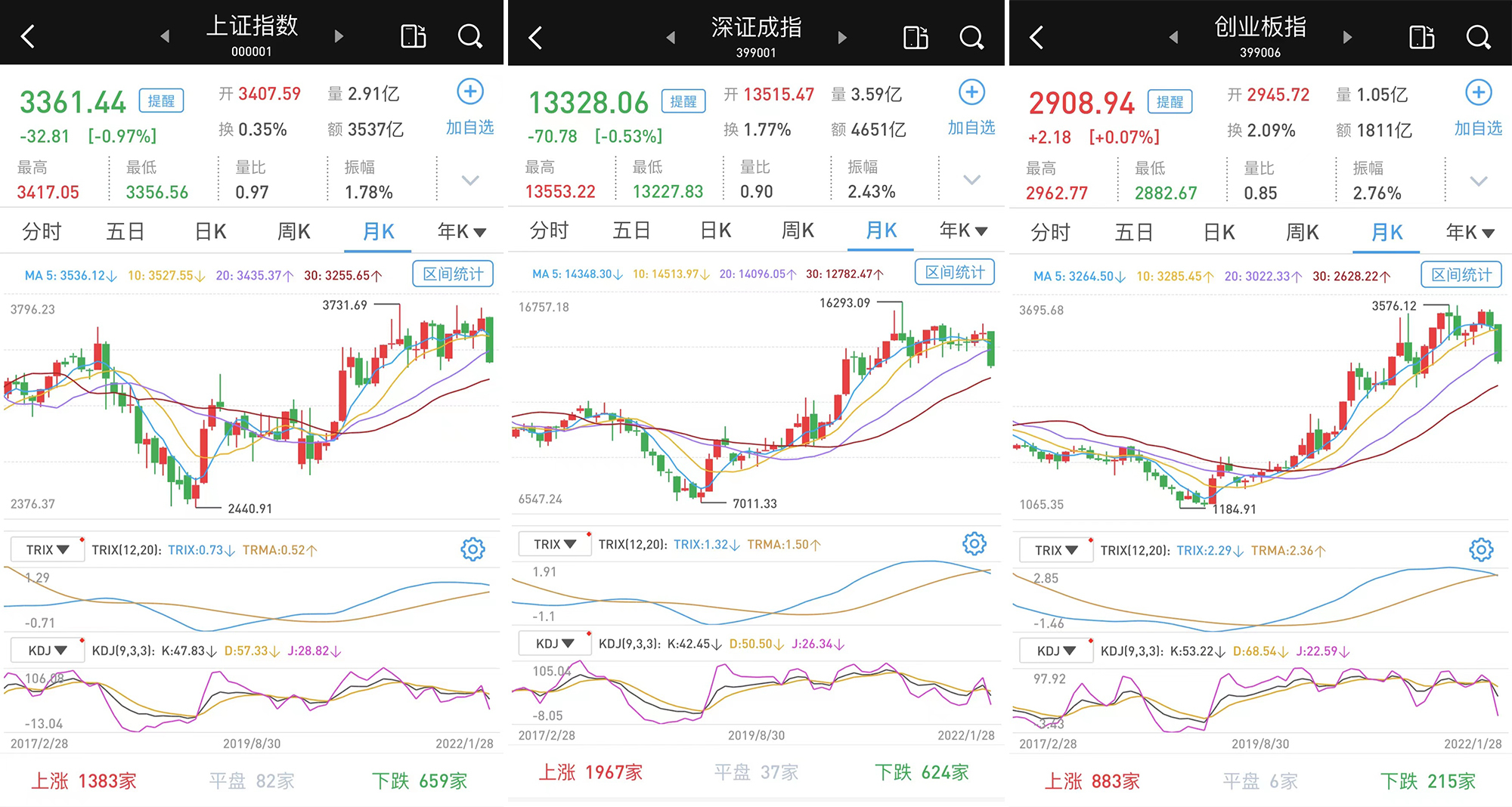 利率跳水存款加速搬家 5月非银存款创近十年同期新高