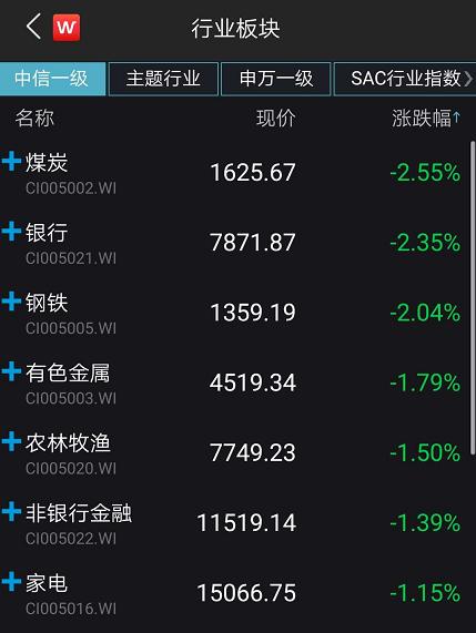 利率跳水存款加速搬家 5月非银存款创近十年同期新高