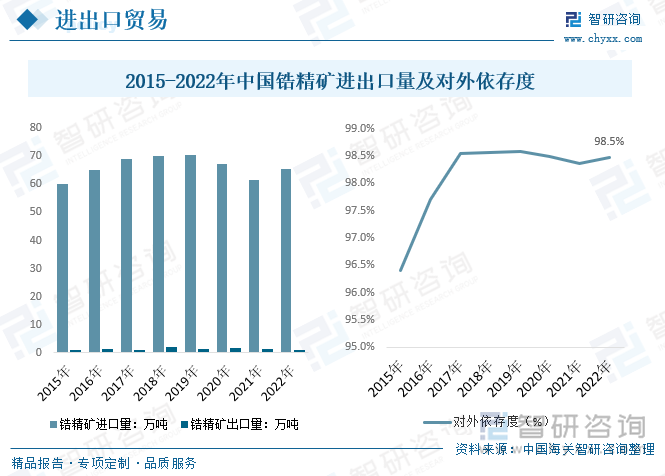 爱沙尼亚4月对中国货物进出口总额同比增长5.4%