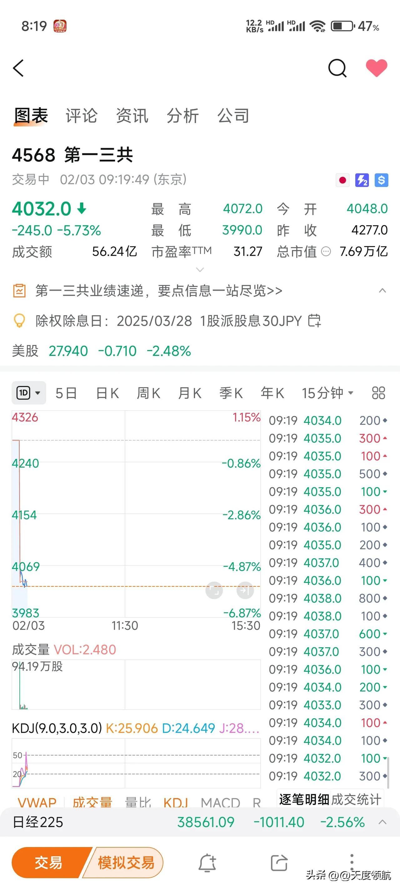 韩央行大幅下调韩今年经济增长预期并降息
