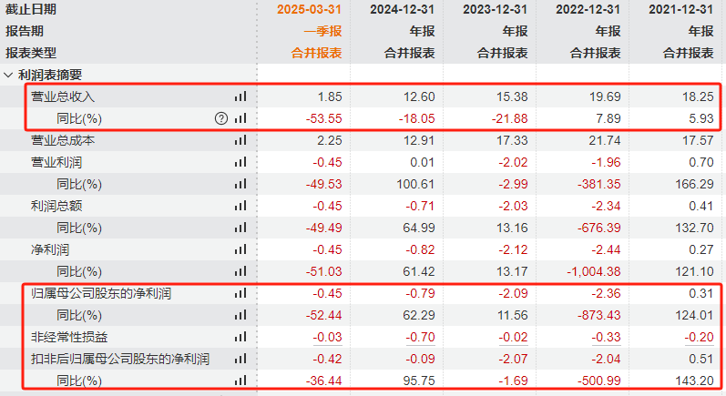 中旗新材：公司完成控制权变更