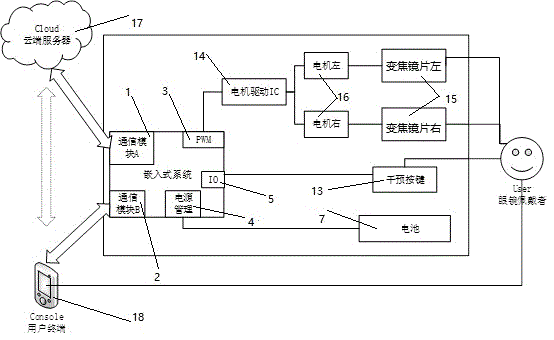 江苏雷利获得实用新型专利授权:“一种紧凑型定子铁芯及包含其的无刷电机”