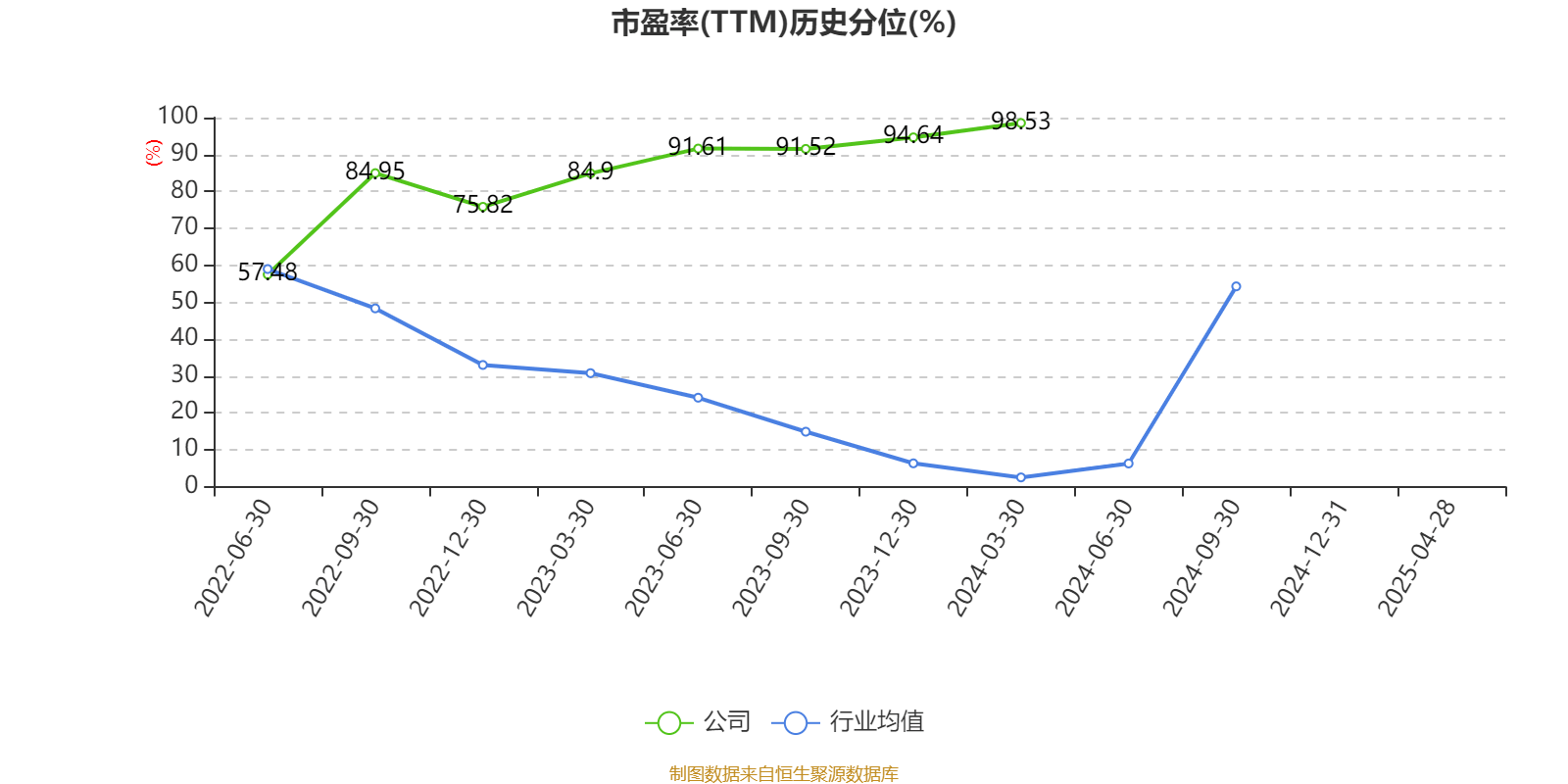 昆工科技等成立新型储能科技公司