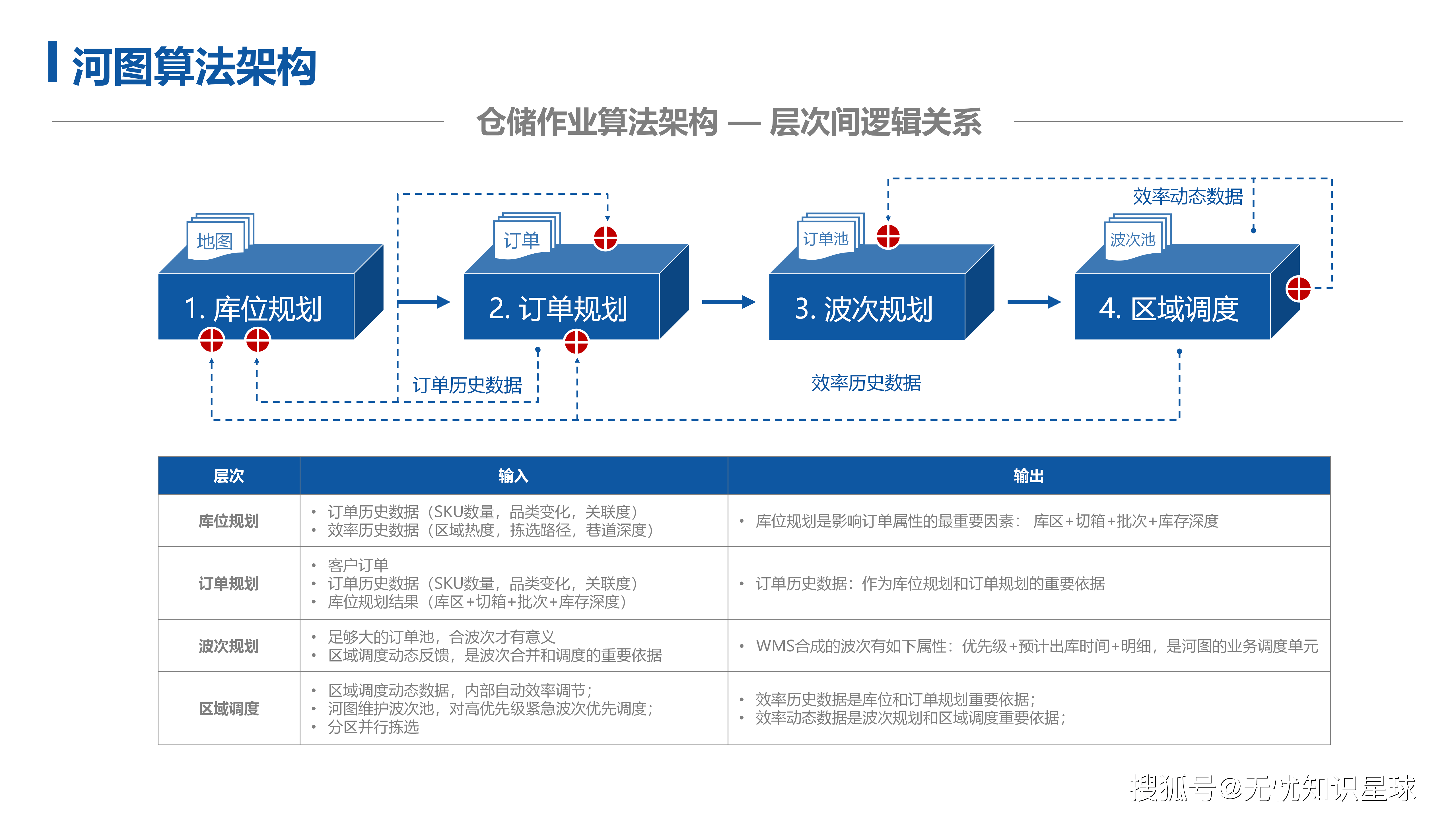 广联航空：全产业链思维布局无人机业务 将持续推进技术创新