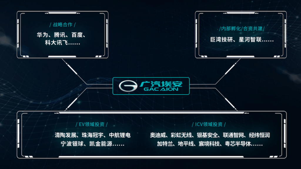 广联航空：全产业链思维布局无人机业务 将持续推进技术创新