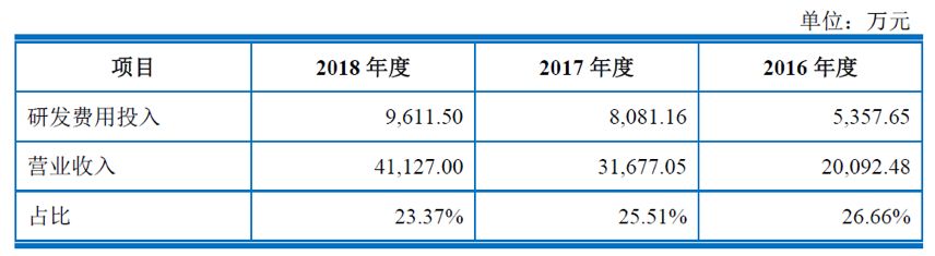 博瑞医药大宗交易成交946.03万元